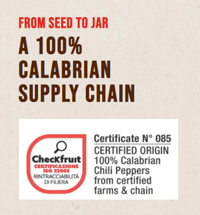 Calabrian Chili Peppers crushed in oil - 9.87oz (280gm)